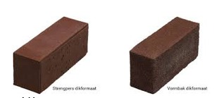 Zidar / Bricklayer – Zidărie Clinker și Mortar (Olanda)